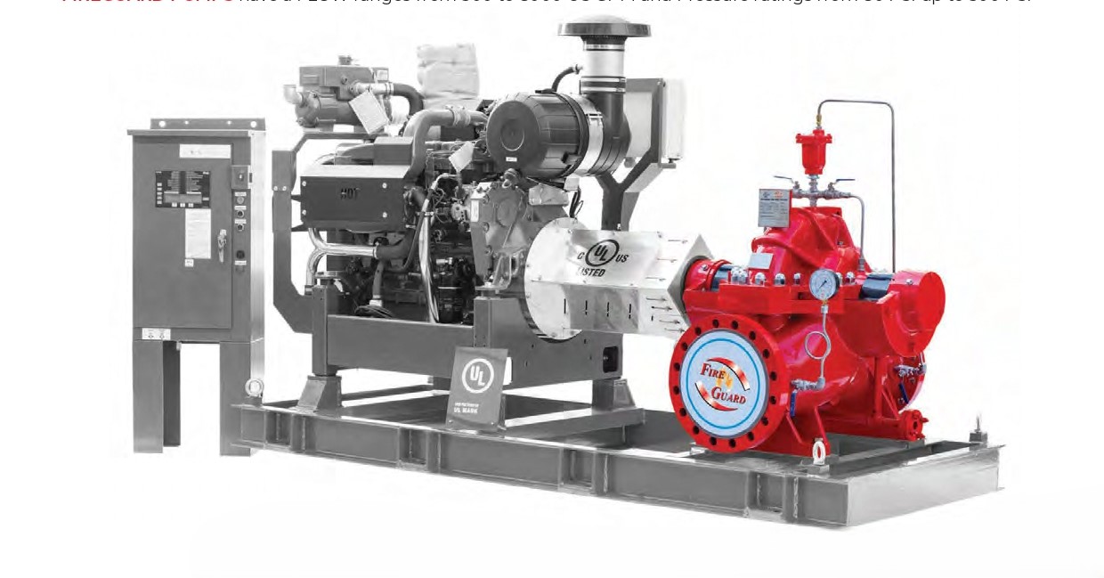 Horizontal Split Case Fire Pump